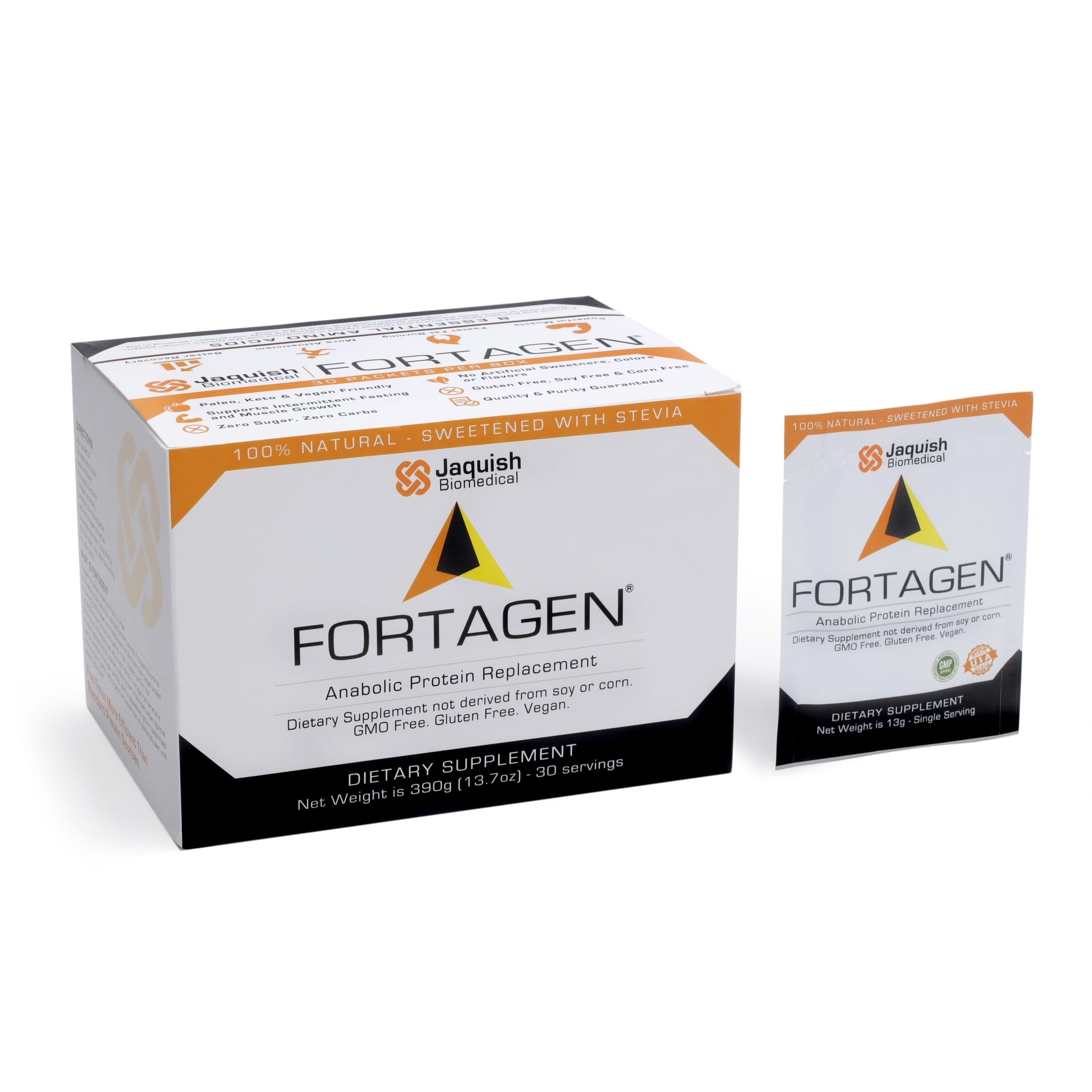 FORTAGEN®